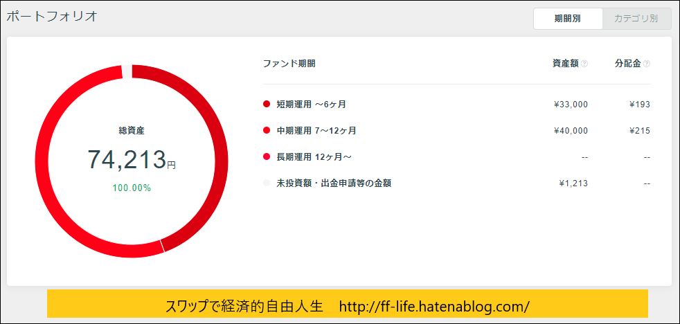 f:id:ff_life:20181223113602p:plain