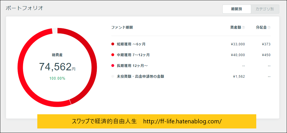 f:id:ff_life:20190119195147p:plain