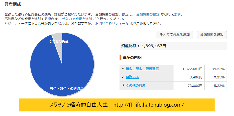 f:id:ff_life:20190127133339p:plain