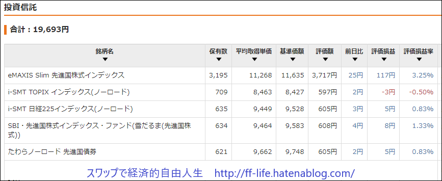 f:id:ff_life:20190608211612p:plain