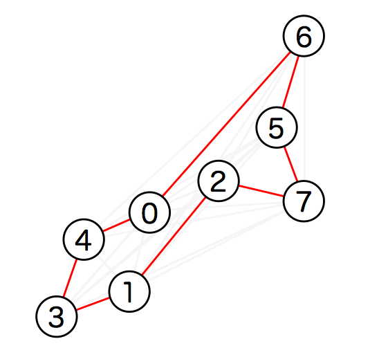 f:id:fffw2:20180121045818p:plain