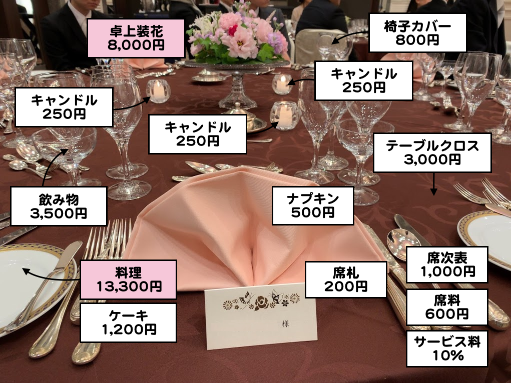 f:id:fffw2:20181210232333p:plain