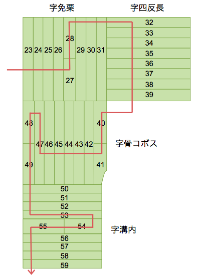 ようこそ！地図に載らない小字地名の世界へ - ふれっしゅのーと 