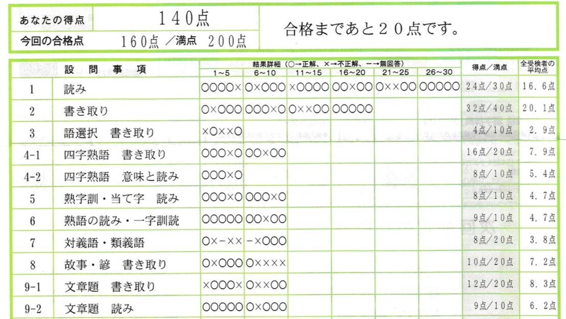f:id:fffw2:20200323224132p:plain