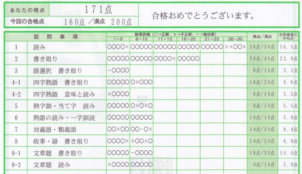 f:id:fffw2:20201201000634p:plain