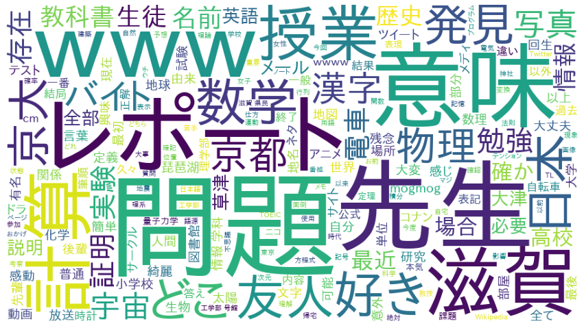 f:id:fffw2:20210321131801p:plain