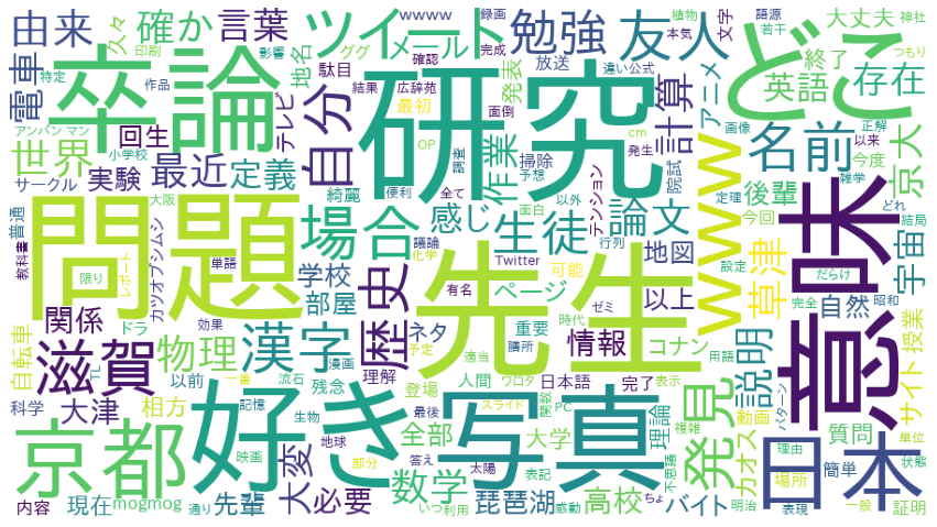 f:id:fffw2:20210321131813p:plain