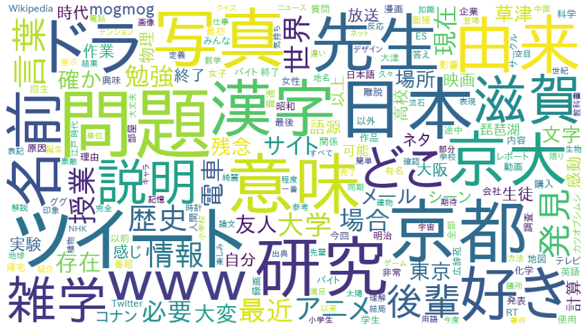 f:id:fffw2:20210321131825p:plain