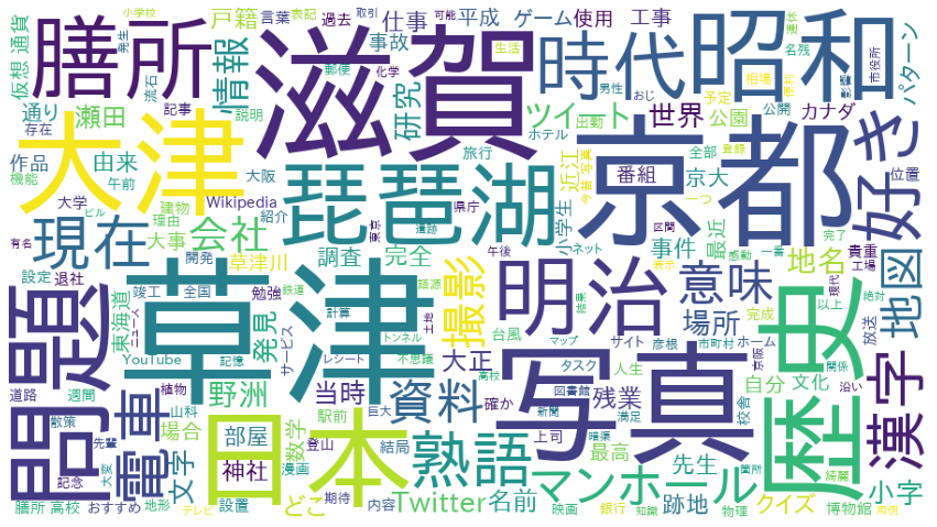 f:id:fffw2:20210321131927p:plain