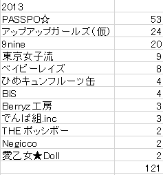f:id:ffsaikyou:20190319002335p:plain f:id:ffsaikyou:20190319002335p:plain
