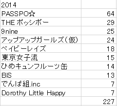 f:id:ffsaikyou:20190319002434p:plain f:id:ffsaikyou:20190319002434p:plain