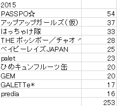 f:id:ffsaikyou:20190319002453p:plain f:id:ffsaikyou:20190319002453p:plain