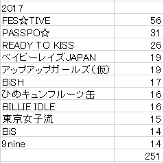 f:id:ffsaikyou:20190319002554p:plain f:id:ffsaikyou:20190319002554p:plain