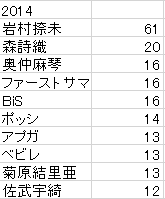 f:id:ffsaikyou:20190319020606p:plain f:id:ffsaikyou:20190319020606p:plain