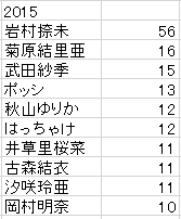 f:id:ffsaikyou:20190319020622p:plain f:id:ffsaikyou:20190319020622p:plain