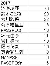 f:id:ffsaikyou:20190319020657p:plain f:id:ffsaikyou:20190319020657p:plain