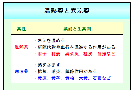 f:id:ffteck:20190613171617p:plain f:id:ffteck:20190613171617p:plain