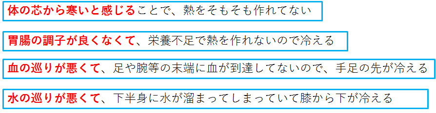 f:id:ffteck:20190619150455p:plain f:id:ffteck:20190619150455p:plain