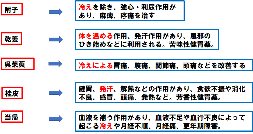 f:id:ffteck:20190622180903p:plain f:id:ffteck:20190622180903p:plain