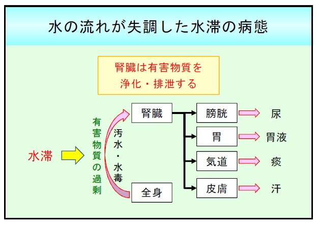 f:id:ffteck:20190808115036p:plain