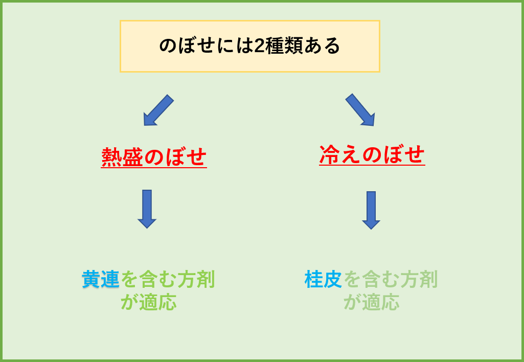 f:id:ffteck:20190808172648p:plain f:id:ffteck:20190808172648p:plain