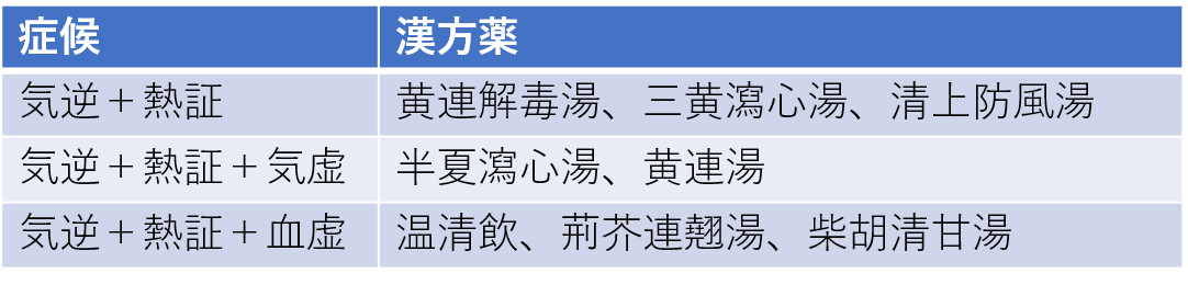 f:id:ffteck:20190819164830p:plain f:id:ffteck:20190819164830p:plain