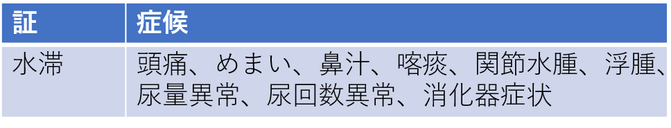 f:id:ffteck:20190827133056p:plain f:id:ffteck:20190827133056p:plain