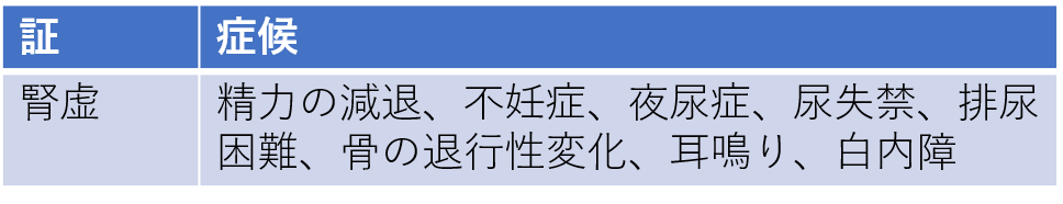 f:id:ffteck:20190827133332p:plain f:id:ffteck:20190827133332p:plain