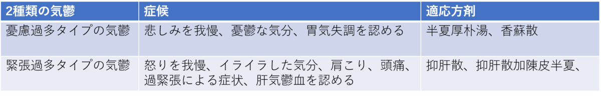 f:id:ffteck:20190827151729p:plain f:id:ffteck:20190827151729p:plain