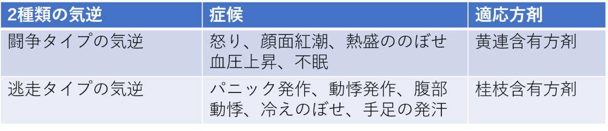 f:id:ffteck:20190828141135p:plain f:id:ffteck:20190828141135p:plain