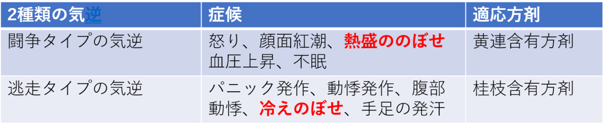f:id:ffteck:20190828141713p:plain f:id:ffteck:20190828141713p:plain