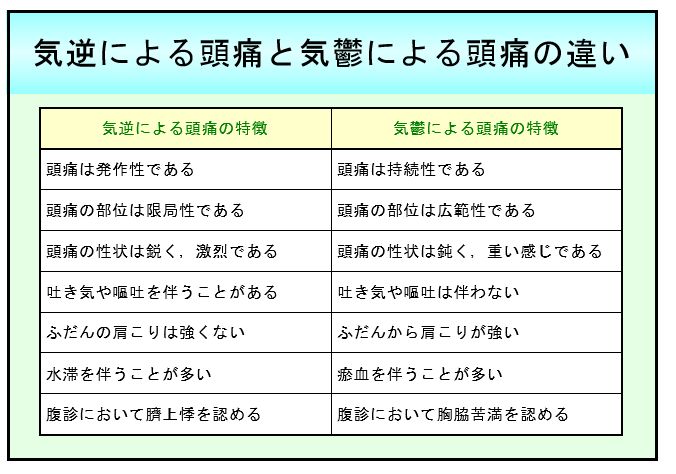 f:id:ffteck:20190829140137p:plain f:id:ffteck:20190829140137p:plain