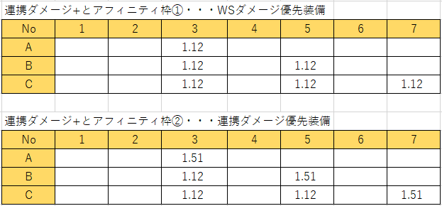 f:id:ffxilogdialy:20200418145318p:plain f:id:ffxilogdialy:20200418145318p:plain