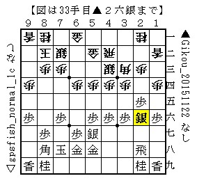 f:id:fg_fan7:20160102155612j:plain f:id:fg_fan7:20160102155612j:plain