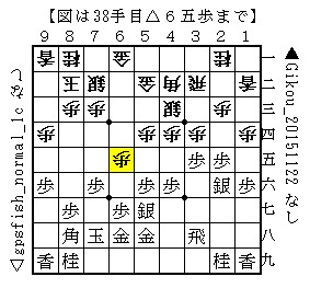 f:id:fg_fan7:20160102160048j:plain f:id:fg_fan7:20160102160048j:plain