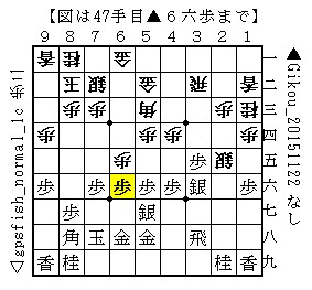 f:id:fg_fan7:20160102160741j:plain f:id:fg_fan7:20160102160741j:plain