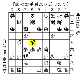 f:id:fg_fan7:20160709122746p:plain