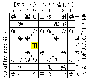 f:id:fg_fan7:20160717142451p:plain