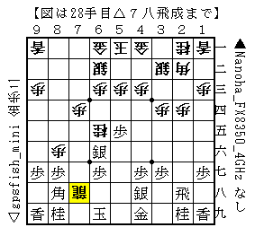 f:id:fg_fan7:20160717143106p:plain