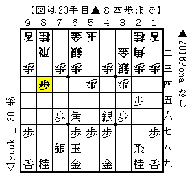 f:id:fg_fan7:20160717144440p:plain