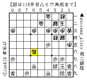 f:id:fg_fan7:20160816203810p:plain