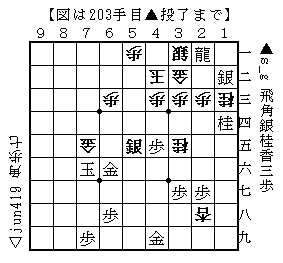 f:id:fg_fan7:20160816205816p:plain