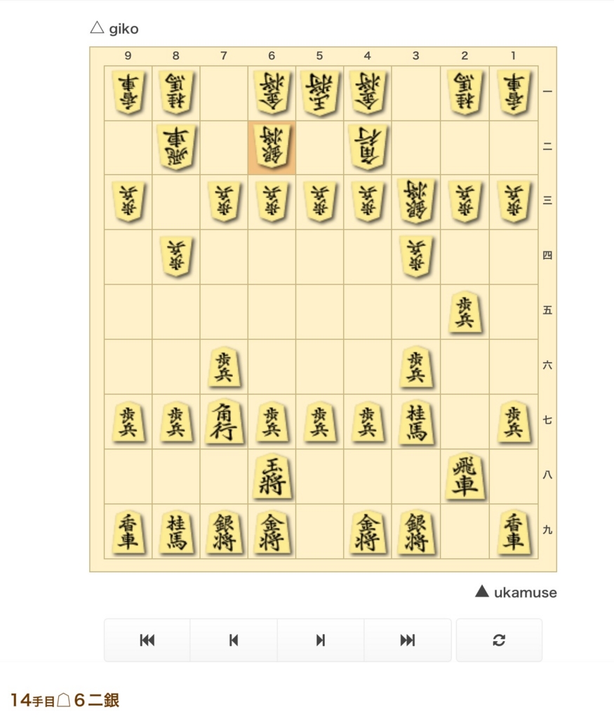 将棋