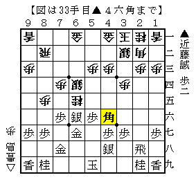 f:id:fg_fan7:20161112170903p:plain