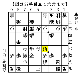 f:id:fg_fan7:20161112171327p:plain