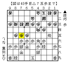 f:id:fg_fan7:20161119115601p:plain