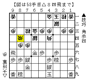 f:id:fg_fan7:20161119120440p:plain