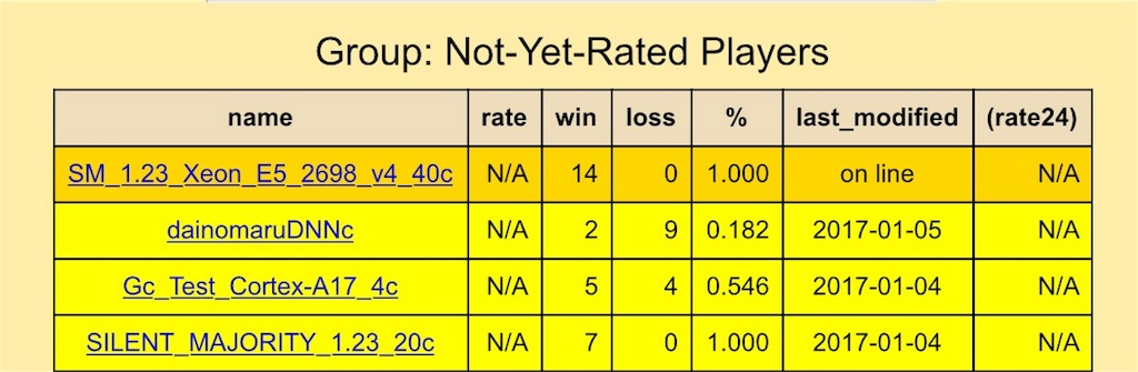 f:id:fg_fan7:20170105060544j:image