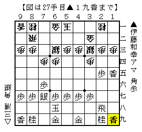 f:id:fg_fan7:20170208210830p:plain