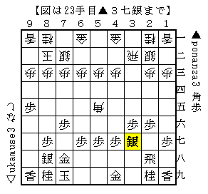 f:id:fg_fan7:20170330155615p:plain